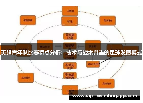英超青年队比赛特点分析：技术与战术并重的足球发展模式