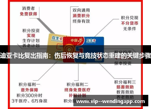 迪亚卡比复出指南：伤后恢复与竞技状态重建的关键步骤