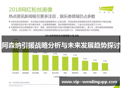 阿森纳引援战略分析与未来发展趋势探讨