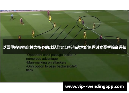 以西甲防守稳定性为核心的球队对比分析与战术价值探讨本赛季综合评估
