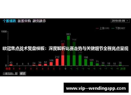 欧冠焦点战术复盘模板：深度解析比赛走势与关键细节全程亮点呈现