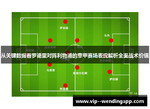 从关键数据看罗德里对阵利物浦的意甲赛场表现解析全面战术价值 从关键数据看罗德里对阵利物浦的意甲赛场表现解析全面战术价值