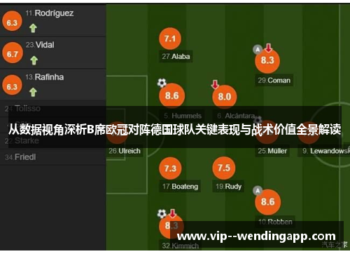 从数据视角深析B席欧冠对阵德国球队关键表现与战术价值全景解读 从数据视角深析B席欧冠对阵德国球队关键表现与战术价值全景解读