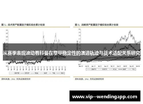 从赛季表现波动看科曼在意甲稳定性的演进轨迹与战术适配关系研究 从赛季表现波动看科曼在意甲稳定性的演进轨迹与战术适配关系研究